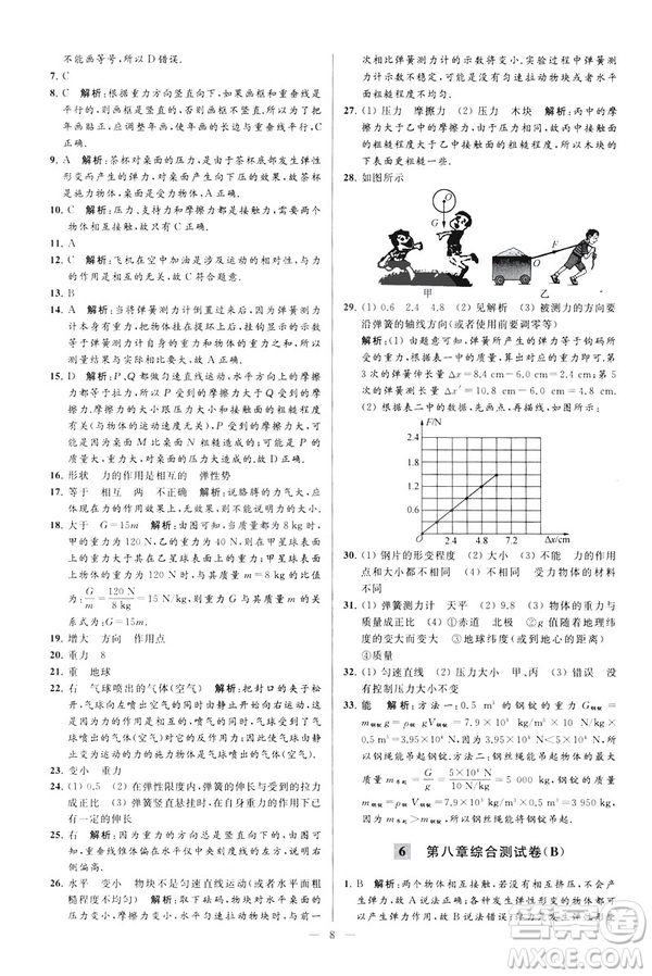 2019春亮點(diǎn)給力大試卷物理新課標(biāo)江蘇版八年級(jí)下冊(cè)答案