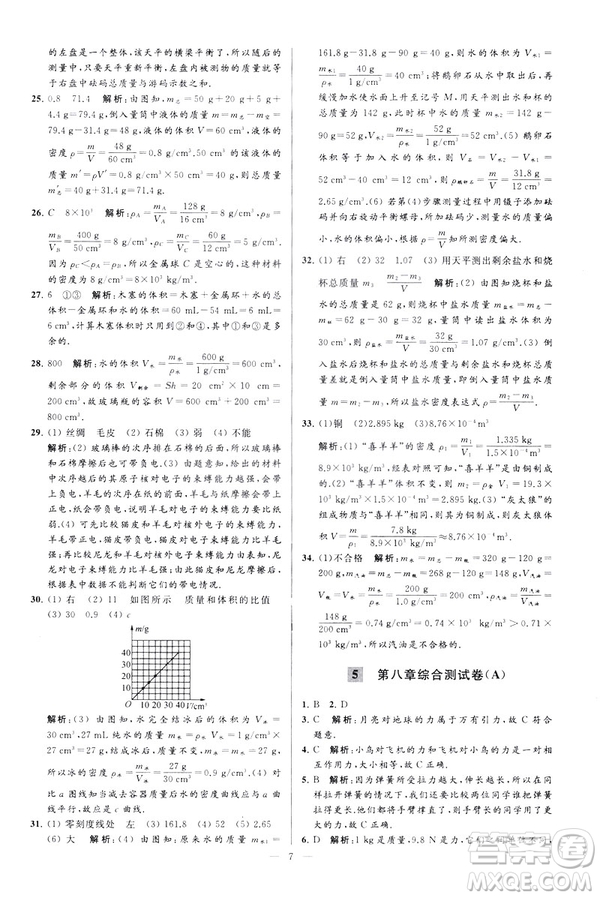 2019春亮點(diǎn)給力大試卷物理新課標(biāo)江蘇版八年級(jí)下冊(cè)答案