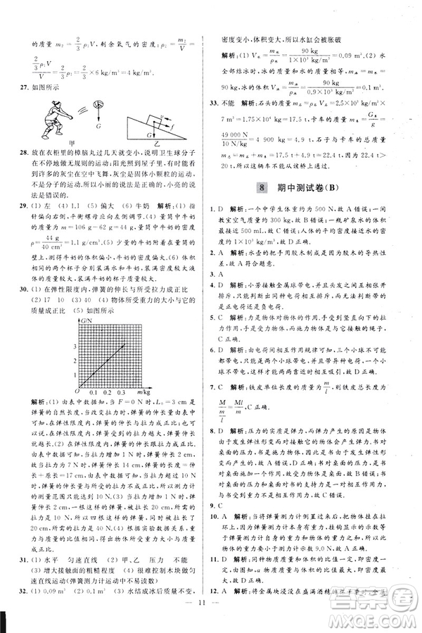 2019春亮點(diǎn)給力大試卷物理新課標(biāo)江蘇版八年級(jí)下冊(cè)答案