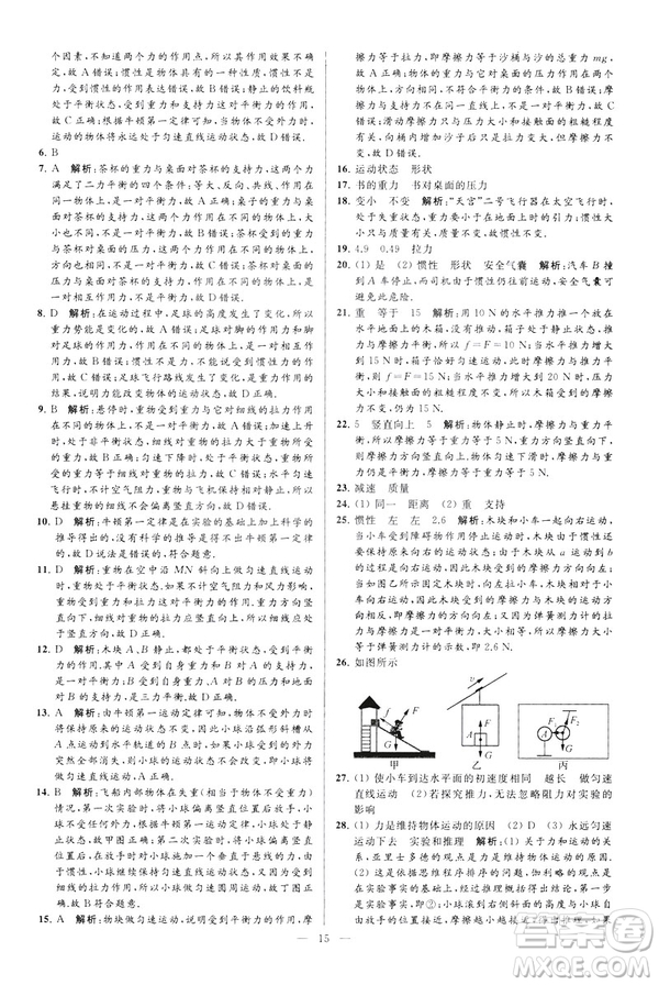 2019春亮點(diǎn)給力大試卷物理新課標(biāo)江蘇版八年級(jí)下冊(cè)答案