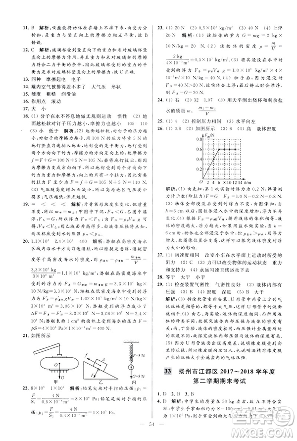 2019春亮點(diǎn)給力大試卷物理新課標(biāo)江蘇版八年級(jí)下冊(cè)答案