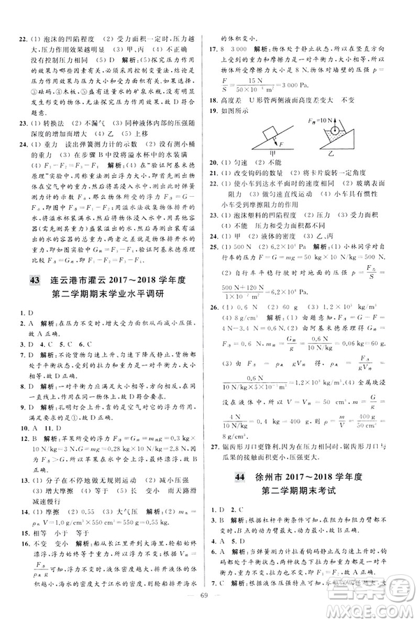 2019春亮點(diǎn)給力大試卷物理新課標(biāo)江蘇版八年級(jí)下冊(cè)答案