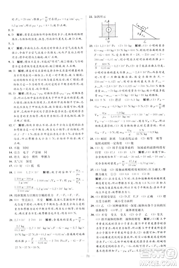 2019春亮點(diǎn)給力大試卷物理新課標(biāo)江蘇版八年級(jí)下冊(cè)答案