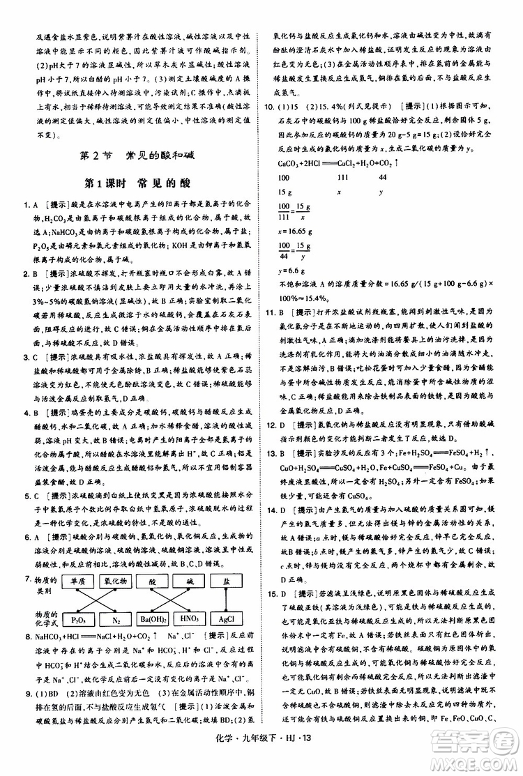 經(jīng)綸學(xué)典2019新版學(xué)霸題中題化學(xué)九年級下冊HJ滬教版參考答案