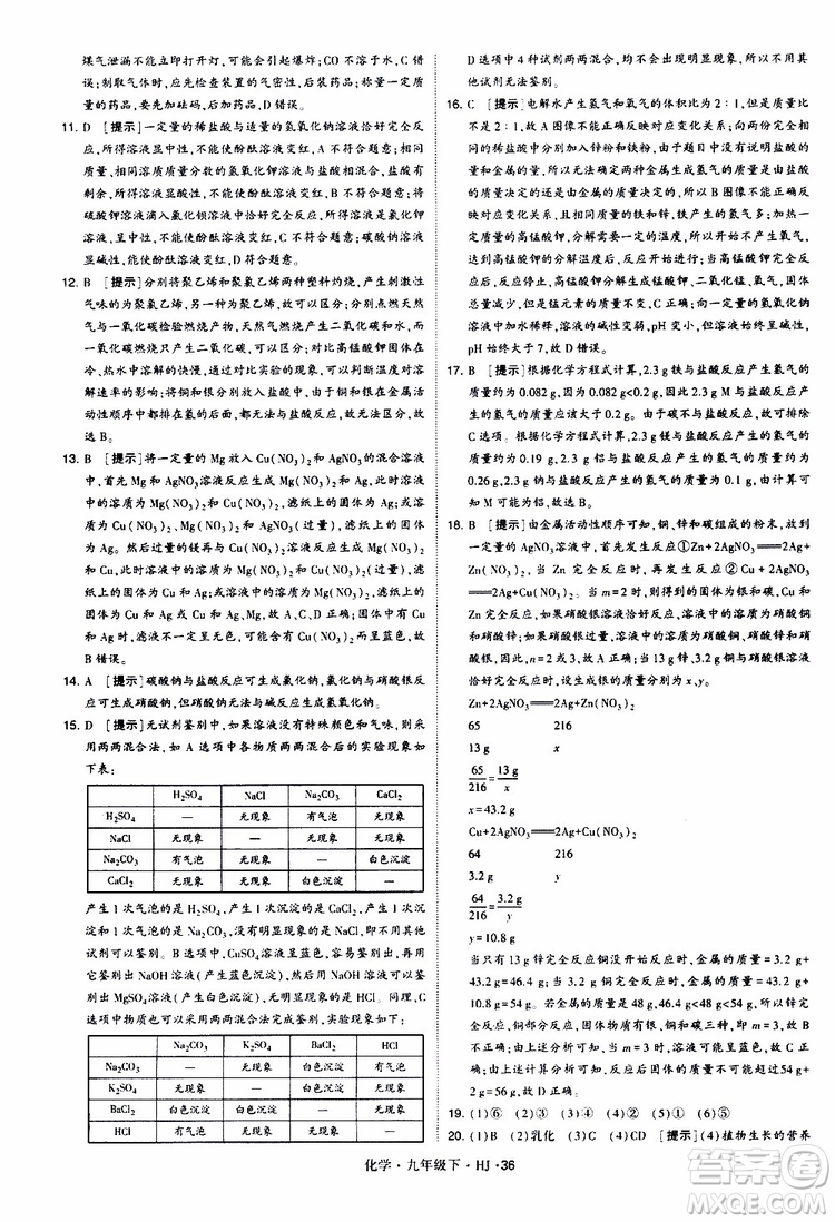 經(jīng)綸學(xué)典2019新版學(xué)霸題中題化學(xué)九年級下冊HJ滬教版參考答案