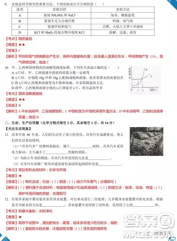 2019年山西中考百校聯(lián)考一理綜試題及答案