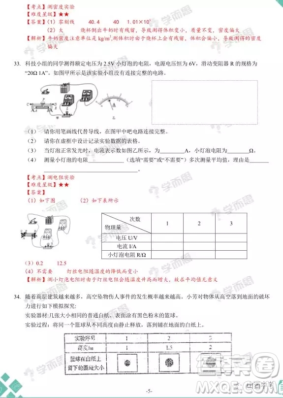 2019年山西中考百校聯(lián)考一理綜試題及答案