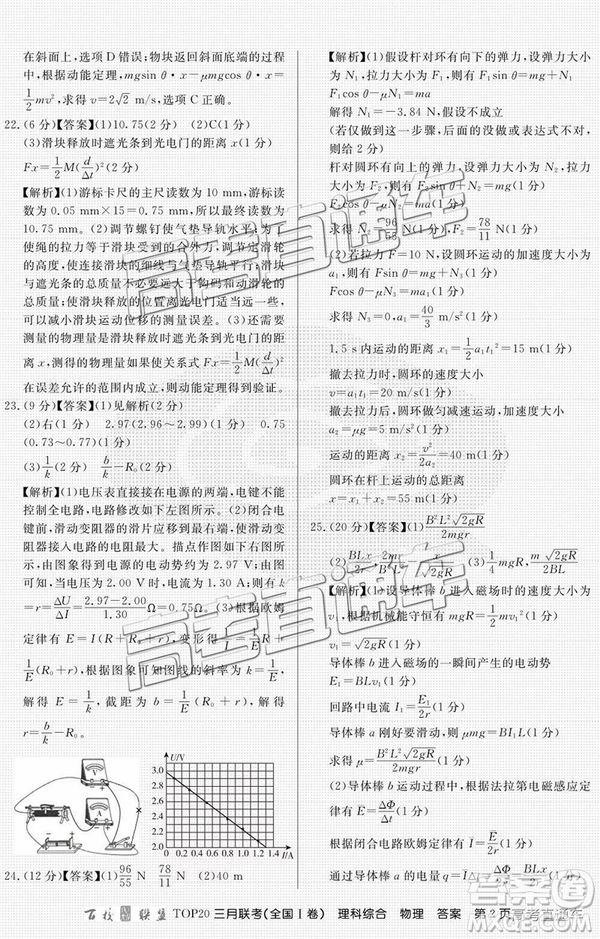 百校聯(lián)盟2019屆TOP20三月聯(lián)考全國Ⅰ卷文綜理綜試卷及參考答案