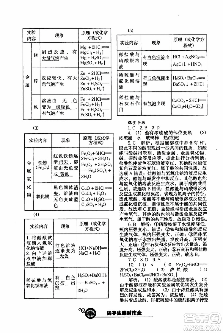 2019年尖子生新課堂課時作業(yè)化學(xué)九年級下冊HJ版滬教版參考答案