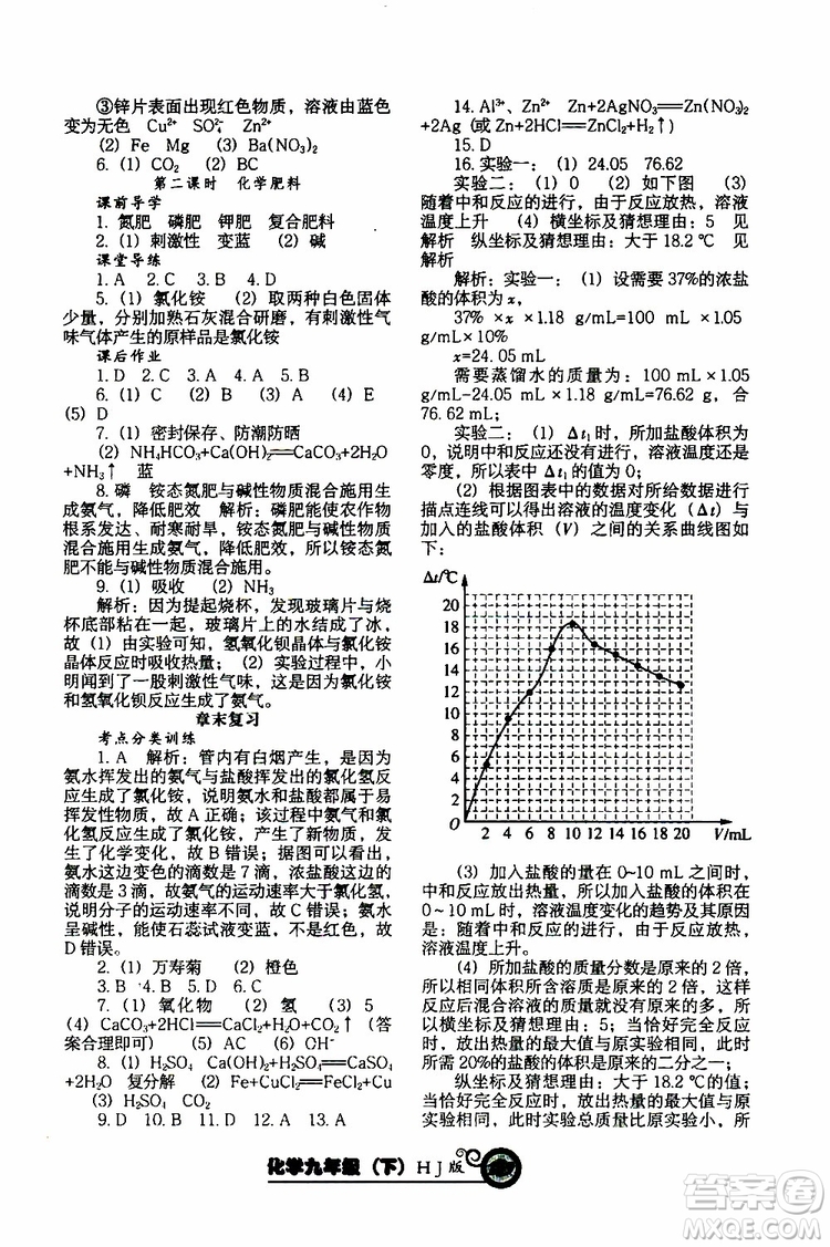 2019年尖子生新課堂課時作業(yè)化學(xué)九年級下冊HJ版滬教版參考答案