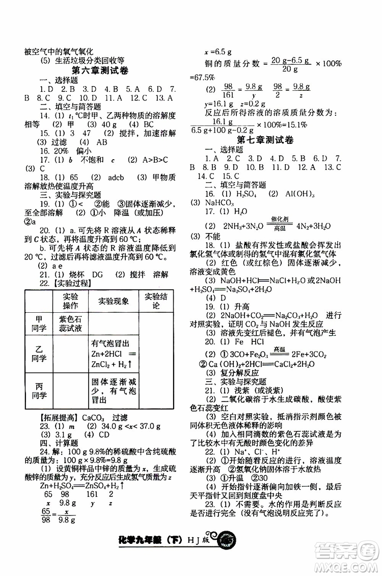 2019年尖子生新課堂課時作業(yè)化學(xué)九年級下冊HJ版滬教版參考答案