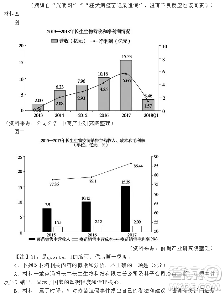 2019年第一次全國大聯(lián)考語文試題新課標(biāo)II卷參考答案