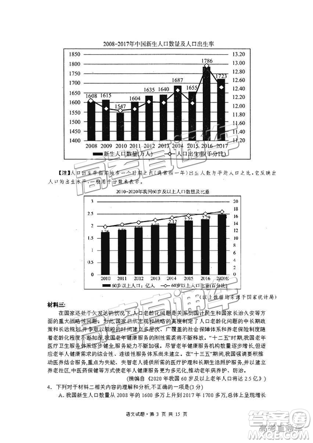 2019年廣安、眉山、遂寧、內(nèi)江、資陽、樂山六市二診語文試題及參考答案