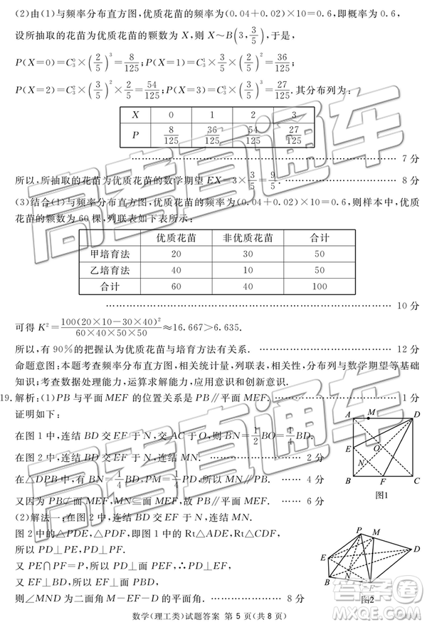 2019年廣安、眉山、遂寧、內(nèi)江、資陽、樂山六市二診文理數(shù)試題及參考答案