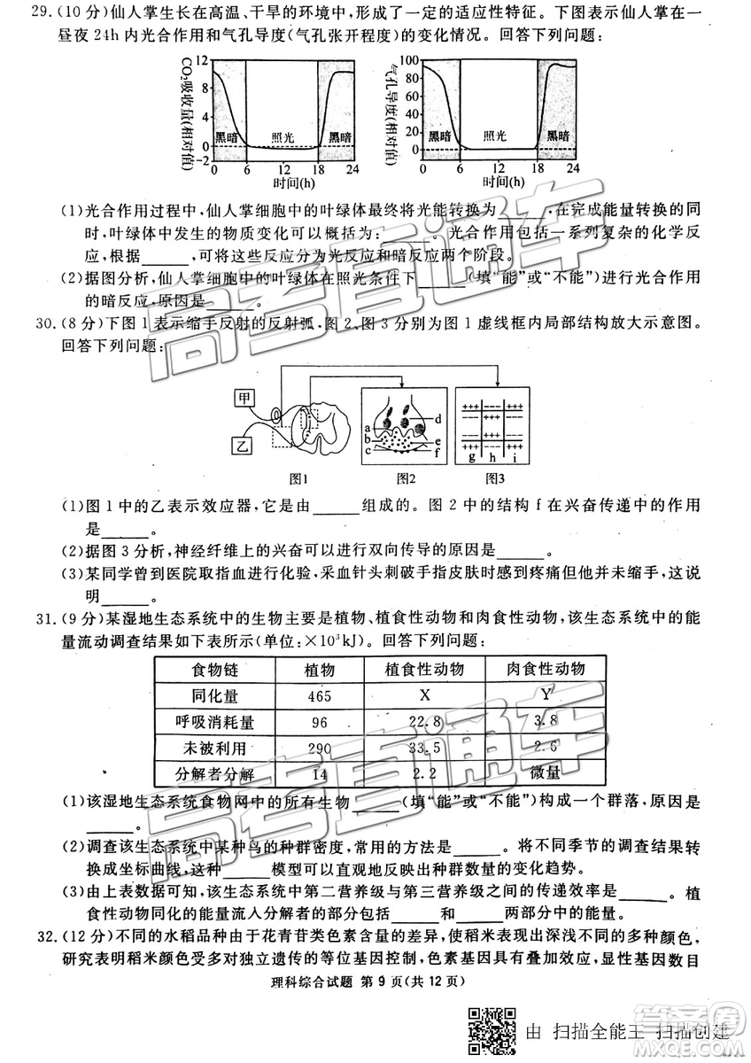 2019年3月廣安、眉山、遂寧、內(nèi)江、資陽、樂山六市二診文理綜試題及參考答案