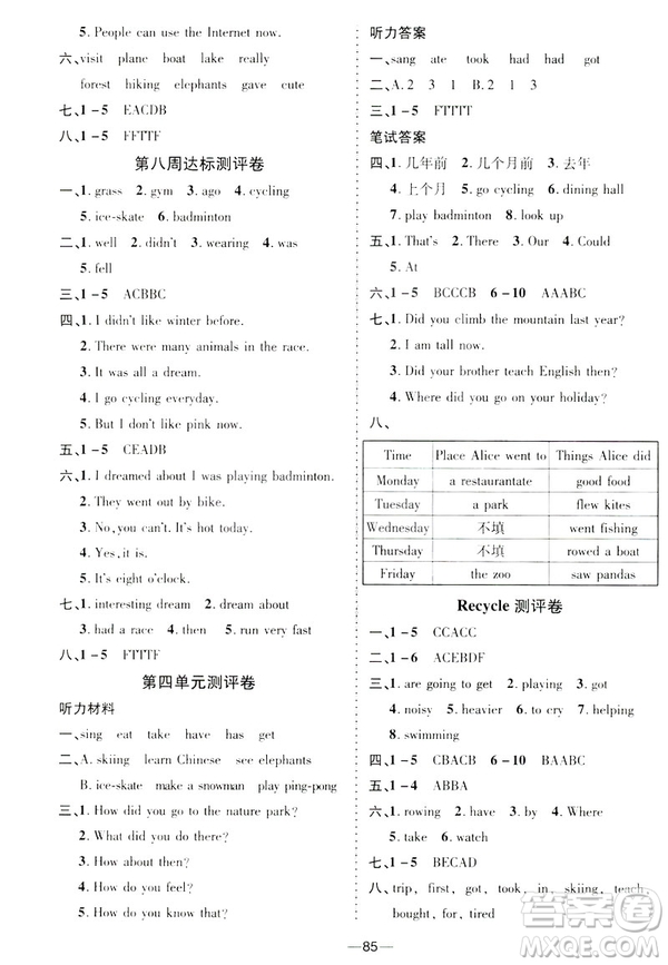 2019春優(yōu)加全能大考卷英語(yǔ)9787542141637六年級(jí)下PEP版人教版RJ答案