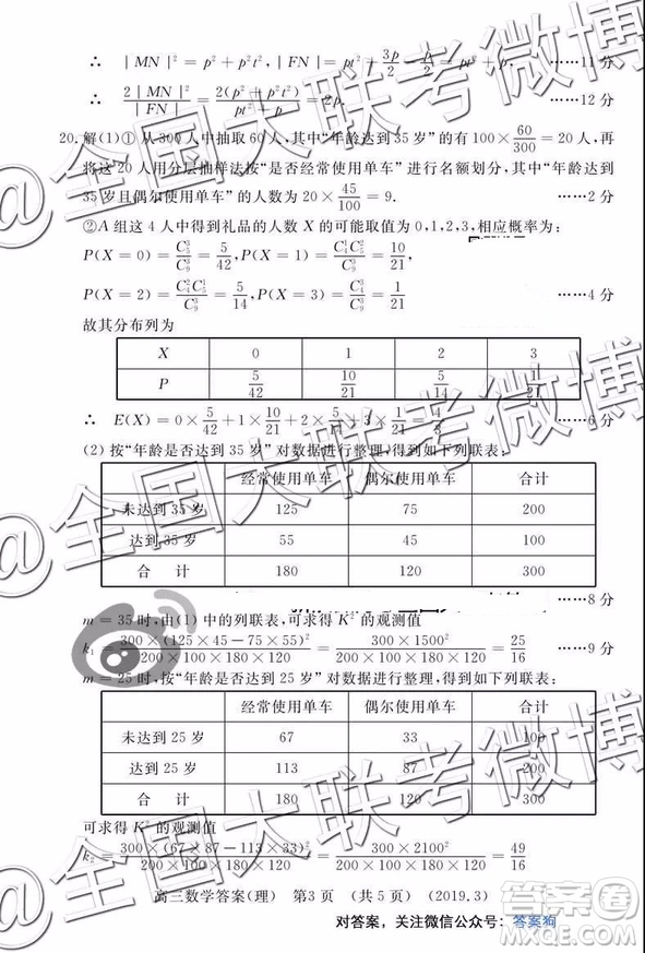 2019年3月洛陽二練文數(shù)理數(shù)答案解析