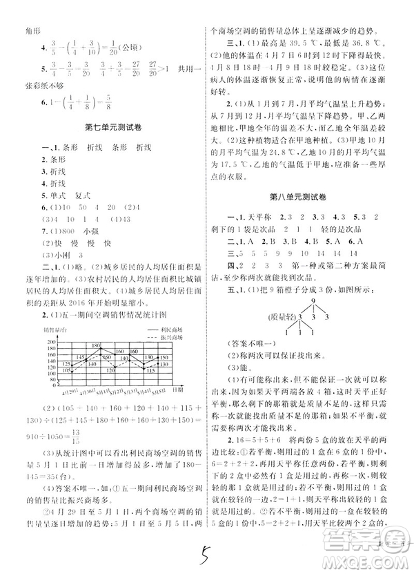 優(yōu)化設(shè)計(jì)2019版單元測(cè)試卷五年級(jí)數(shù)學(xué)下冊(cè)RJ版參考答案