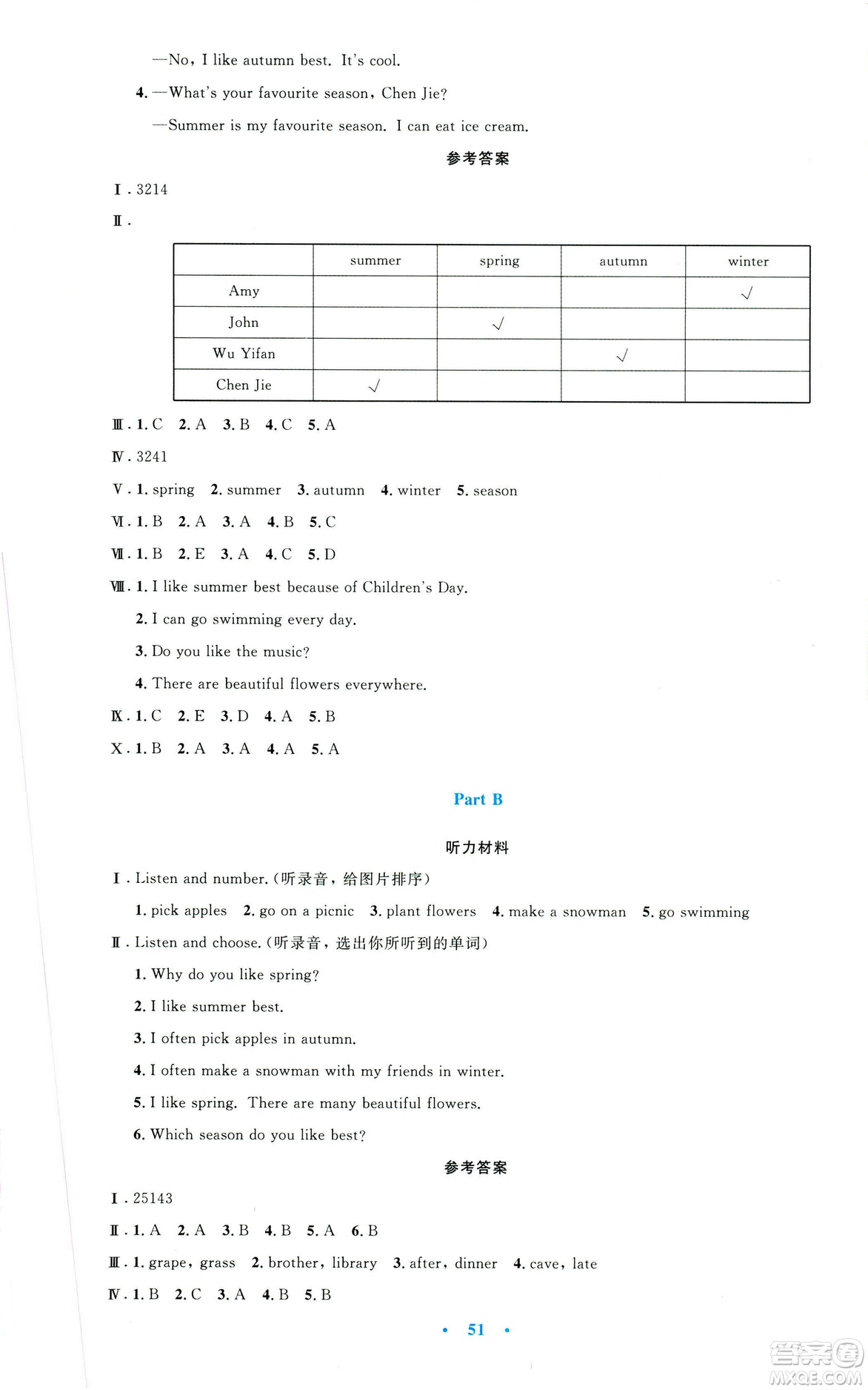 2019年小學(xué)同步測(cè)控優(yōu)化設(shè)計(jì)五年級(jí)英語(yǔ)下冊(cè)人教版增強(qiáng)版PEP答案