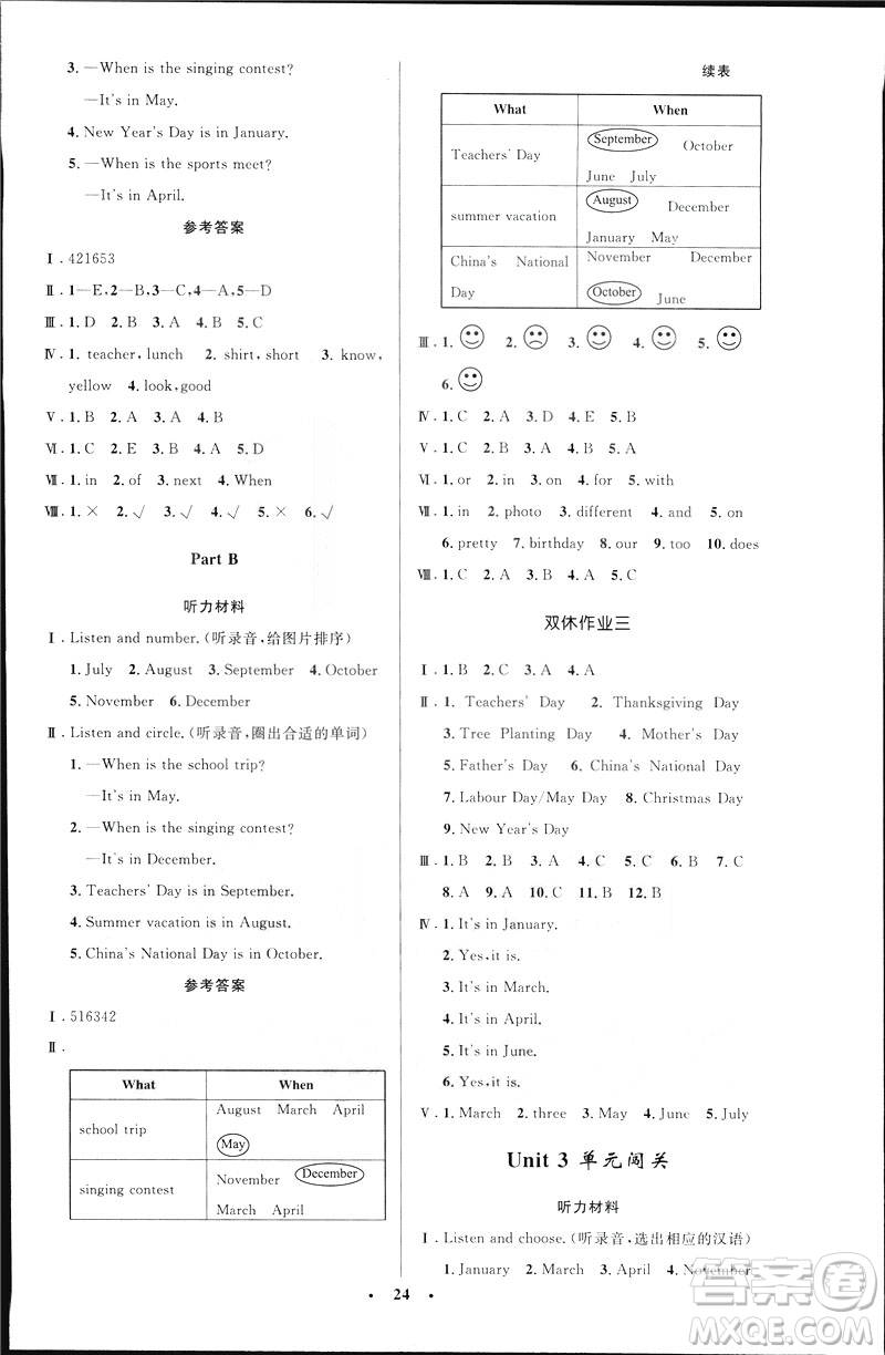 2019年五年級英語下冊人教版增小學同步測控優(yōu)化設計廣東專版答案