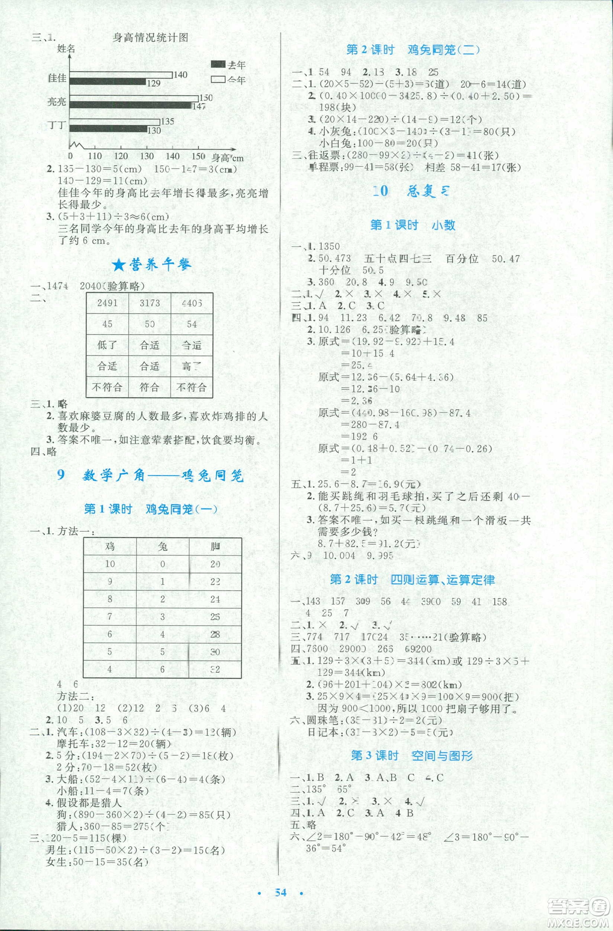 2019小學(xué)同步測(cè)控優(yōu)化設(shè)計(jì)四年級(jí)數(shù)學(xué)人教增強(qiáng)版答案