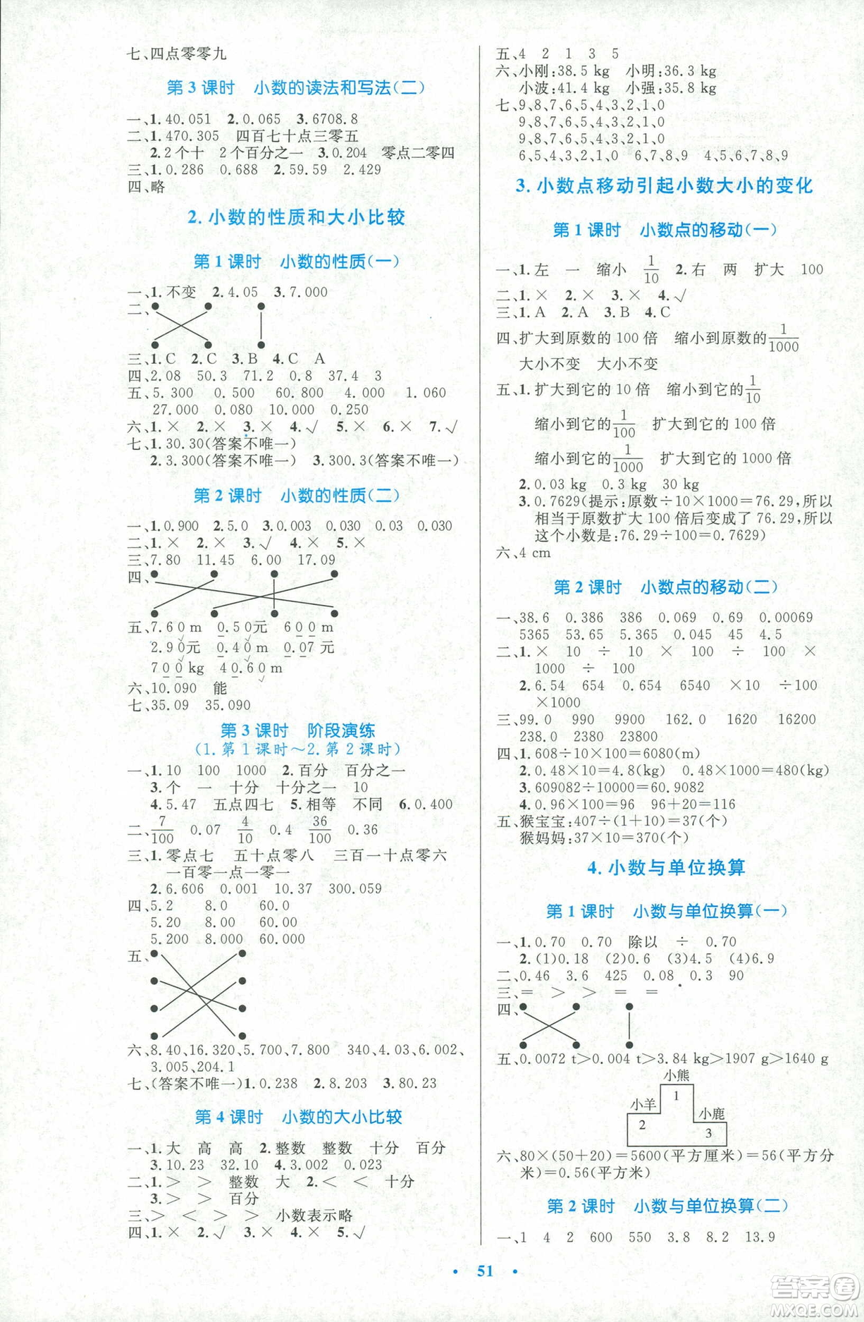 2019小學(xué)同步測(cè)控優(yōu)化設(shè)計(jì)四年級(jí)數(shù)學(xué)人教增強(qiáng)版答案