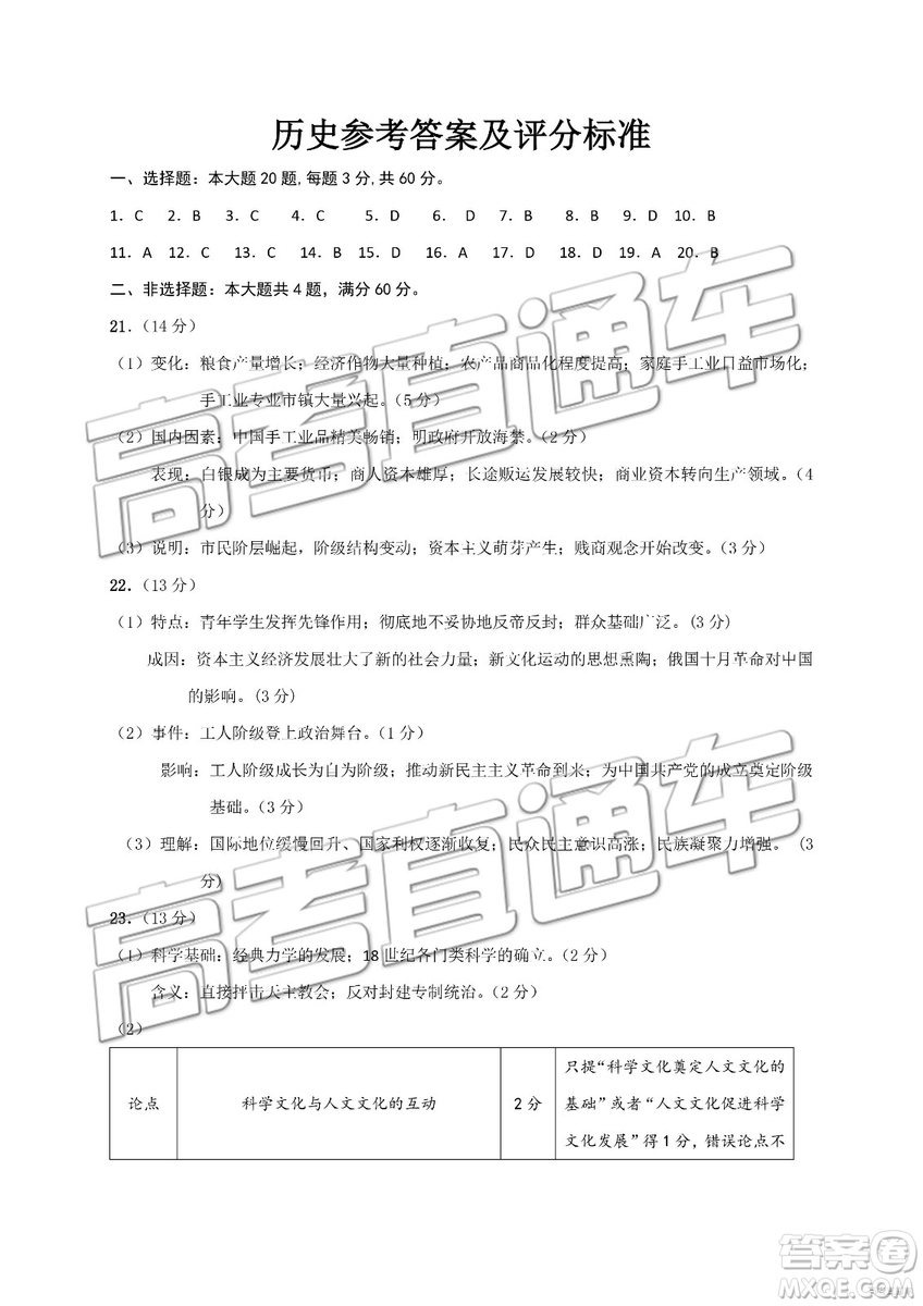 2019年3月江蘇七市二模歷史試題及參考答案