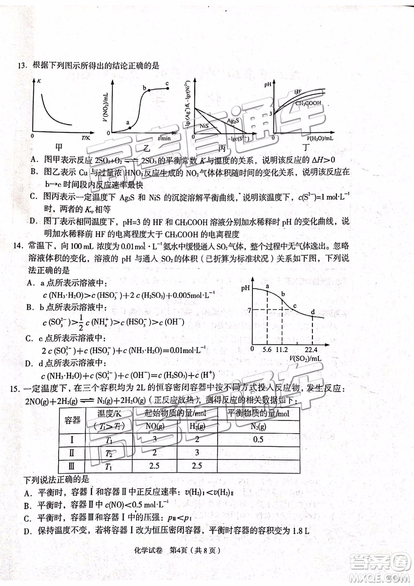 2019年3月江蘇七市二?；瘜W(xué)試題及參考答案