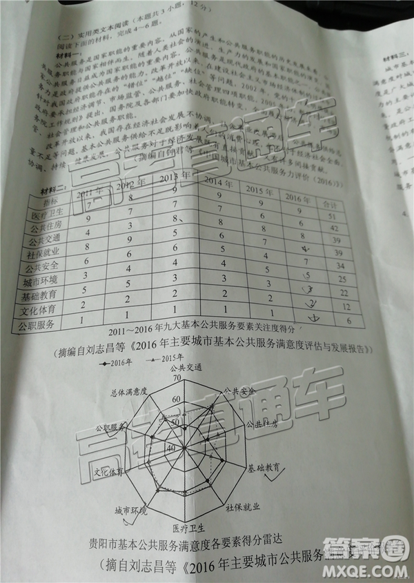 2019年3月貴州省統(tǒng)測語文試題及參考答案