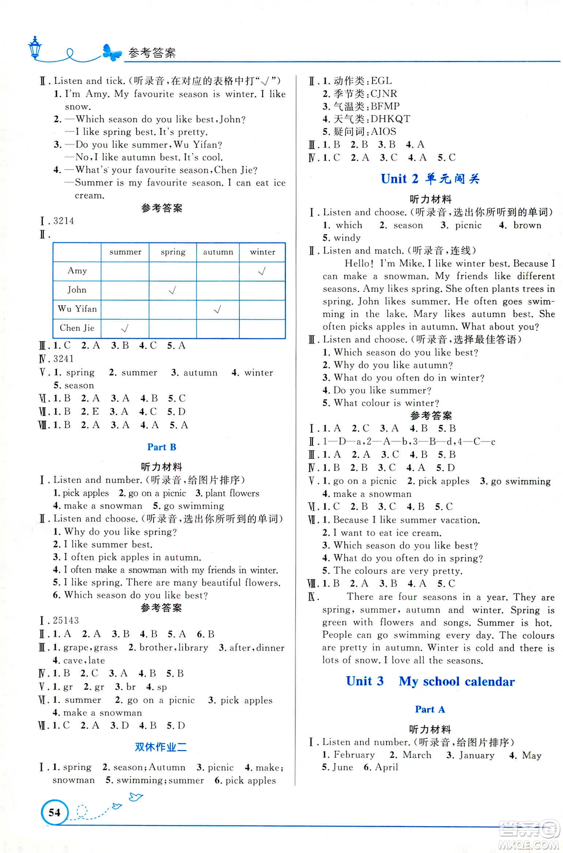 福建專版2019年五年級英語下冊人教版PEP小學同步測控優(yōu)化設(shè)計答案