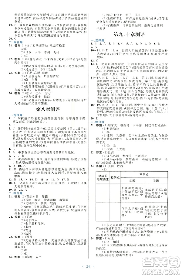 福建專版2019年七年級地理下冊人教版初中同步測控優(yōu)化設(shè)計(jì)答案