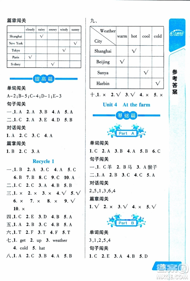 2019年長江全能學案英語聽力訓練四年級下冊人教版參考答案