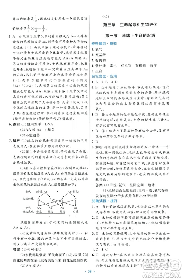 2019年初中同步測(cè)控優(yōu)化設(shè)計(jì)生物學(xué)八年級(jí)下冊(cè)人教版答案