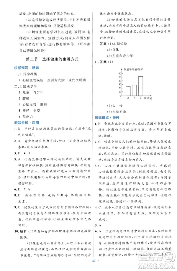 2019年初中同步測(cè)控優(yōu)化設(shè)計(jì)生物學(xué)八年級(jí)下冊(cè)人教版答案