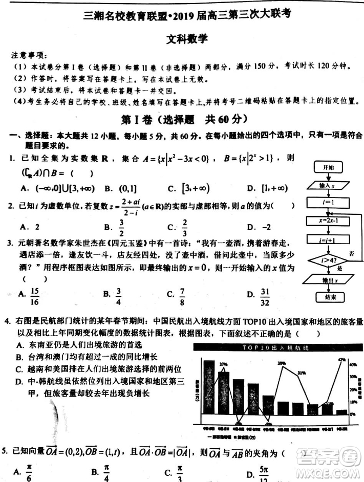 2019年湖南省三湘名校聯盟第三次大聯考數學文科試題及參考答案