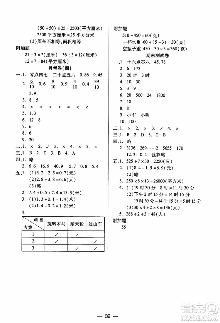 2019年小學(xué)三年級(jí)下冊數(shù)學(xué)新課標(biāo)兩導(dǎo)兩練高效學(xué)案人教版參考答案