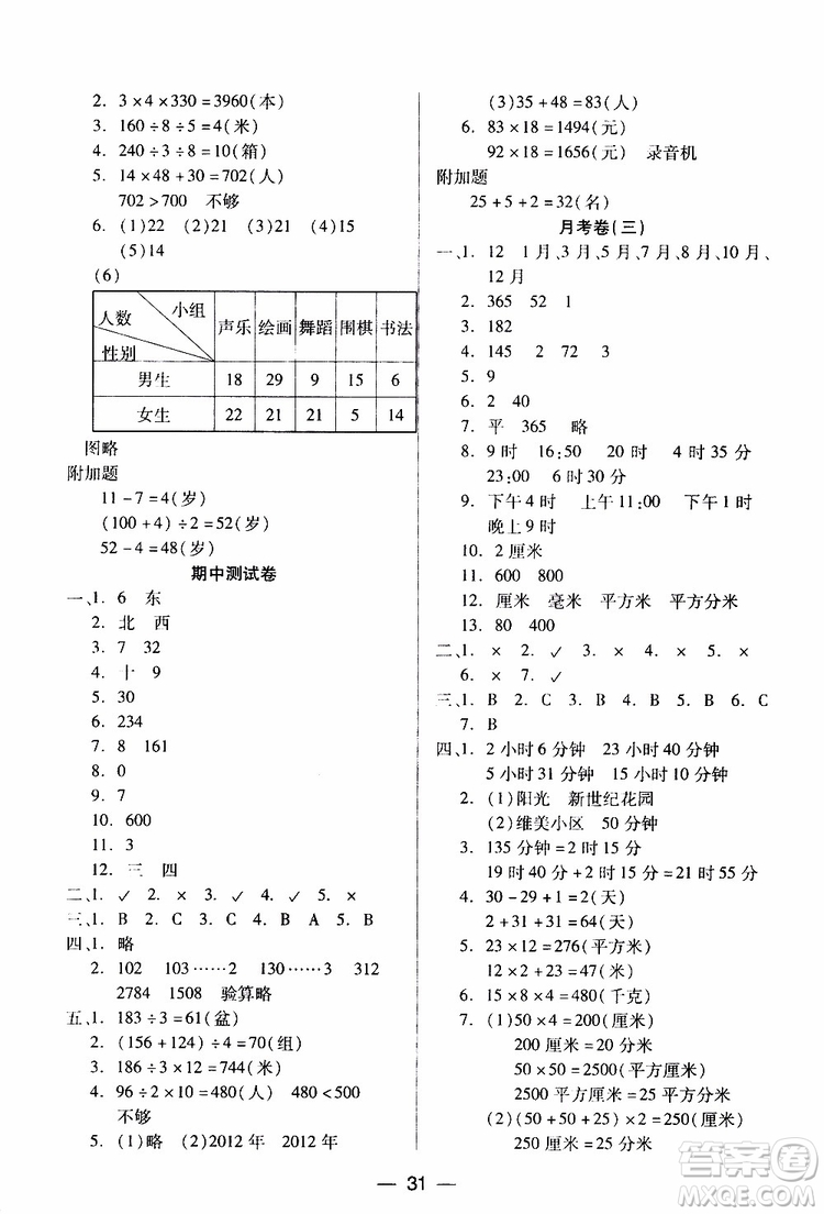 2019年小學(xué)三年級(jí)下冊數(shù)學(xué)新課標(biāo)兩導(dǎo)兩練高效學(xué)案人教版參考答案