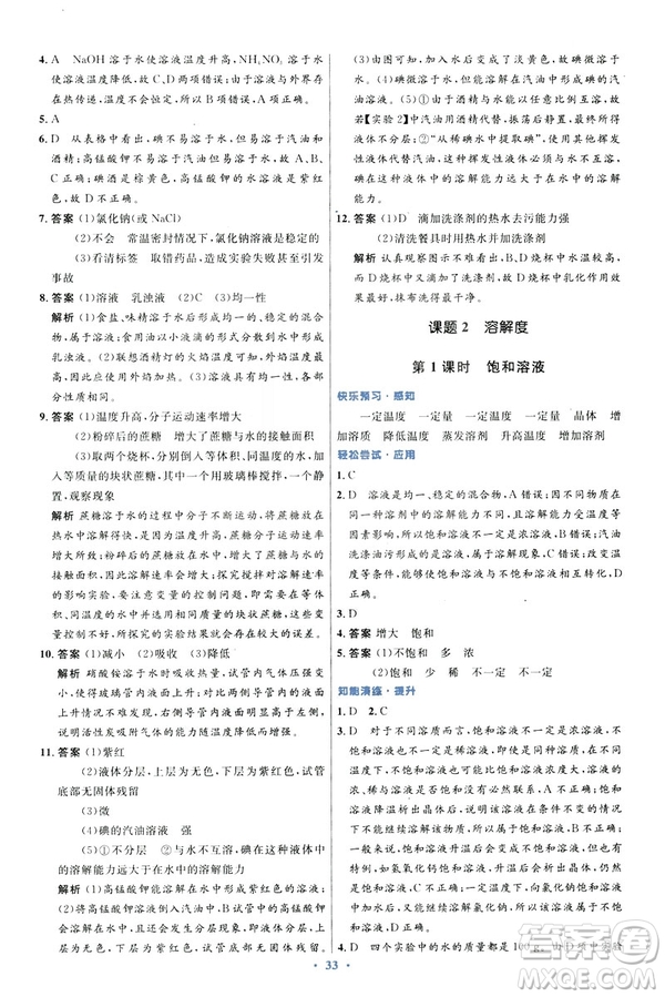 2019初中同步測控優(yōu)化設(shè)計(jì)九年級化學(xué)下冊人教版參考答案