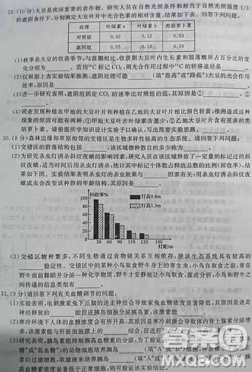 2019年全國百所名校高考模擬調(diào)研卷六理綜參考答案