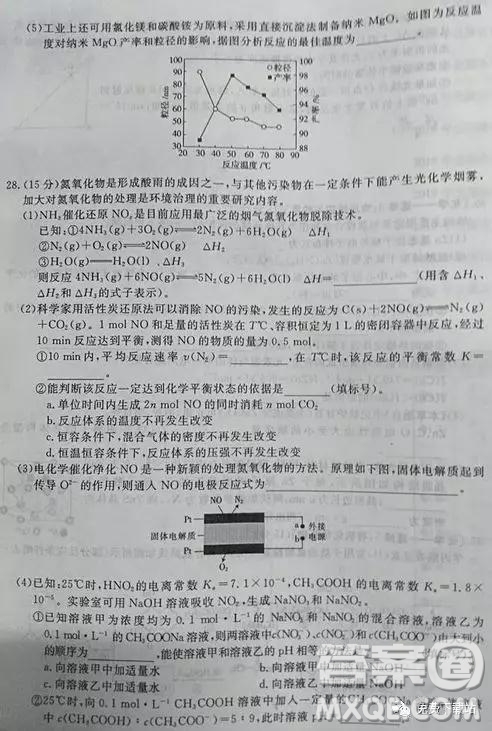 2019年全國百所名校高考模擬調(diào)研卷六理綜參考答案