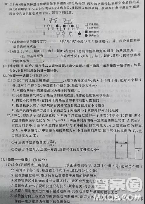 2019年全國百所名校高考模擬調(diào)研卷六理綜參考答案