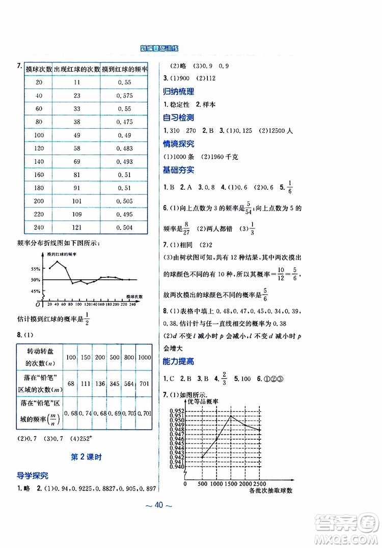 2019版新編基礎訓練九年級數(shù)學下冊通用S版參考答案