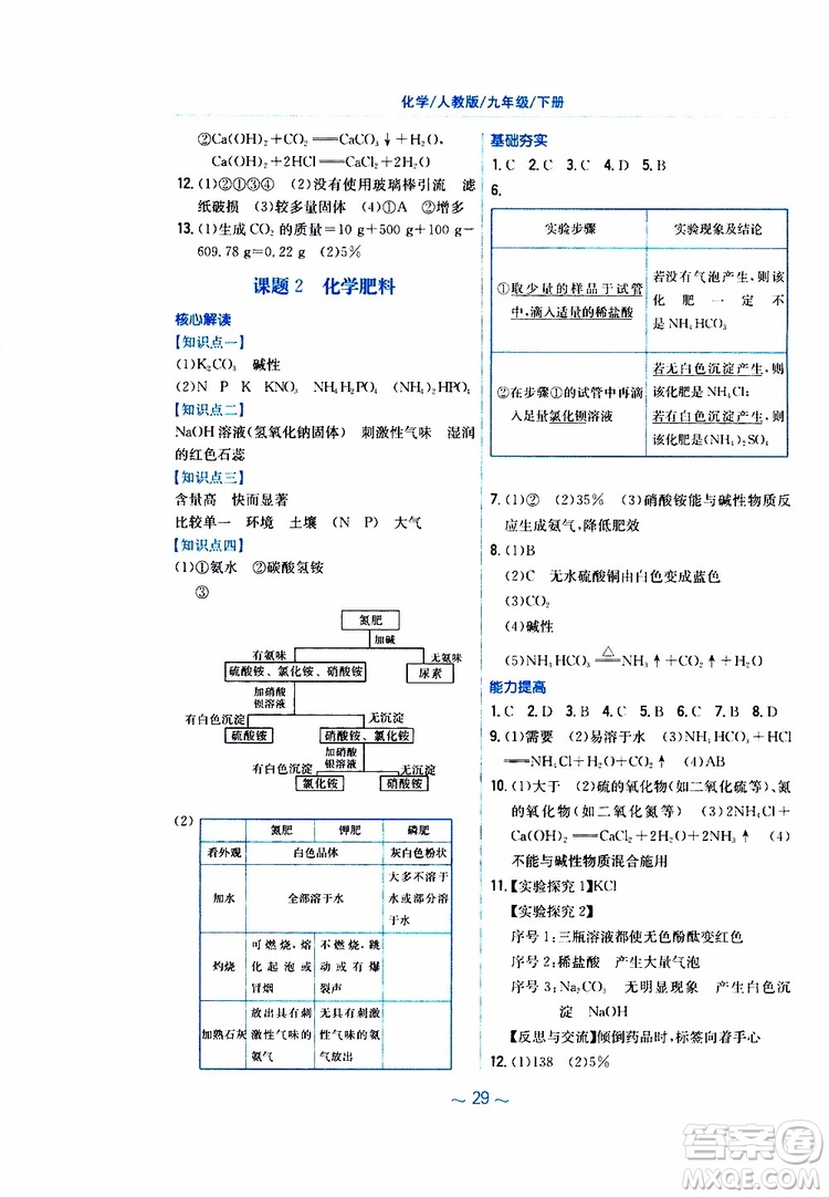 2019春新編基礎(chǔ)訓(xùn)練九年級化學(xué)下冊人教版RJ版參考答案