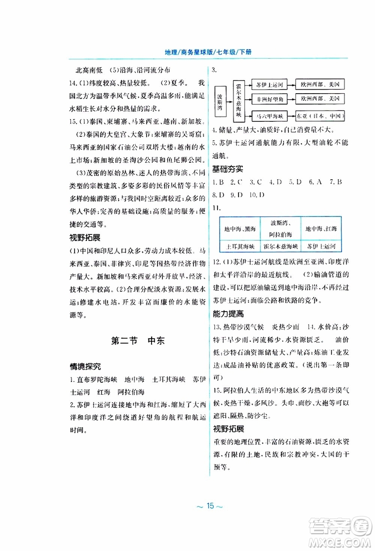 商務(wù)星球版2019春新編基礎(chǔ)訓(xùn)練七年級(jí)下冊(cè)地理參考答案