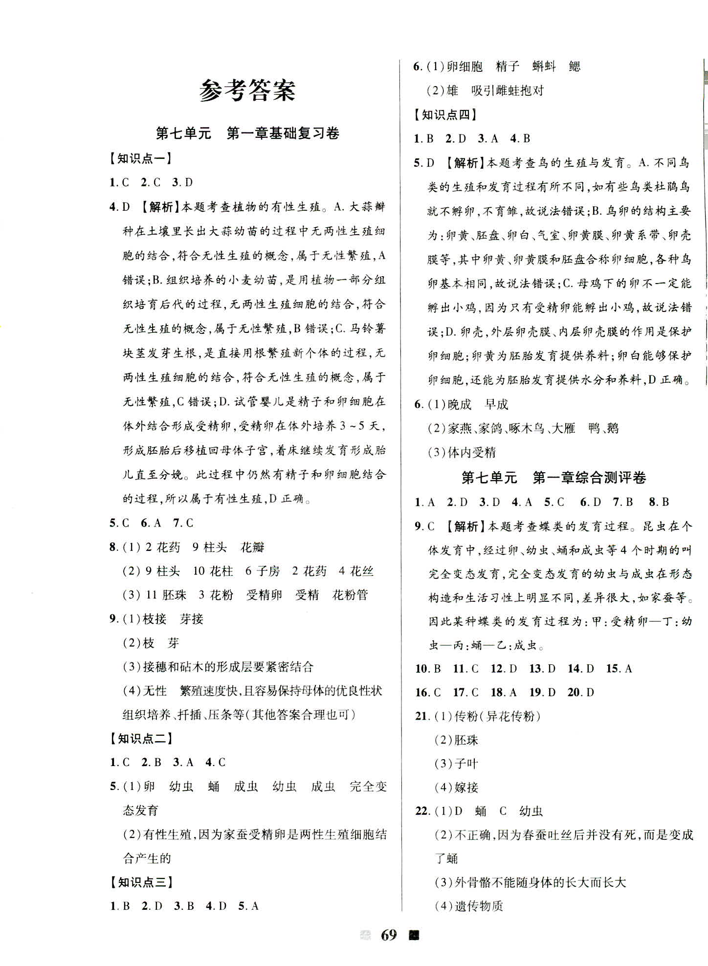 2019年優(yōu)加全能大考卷八年級生物下冊人教版參考答案