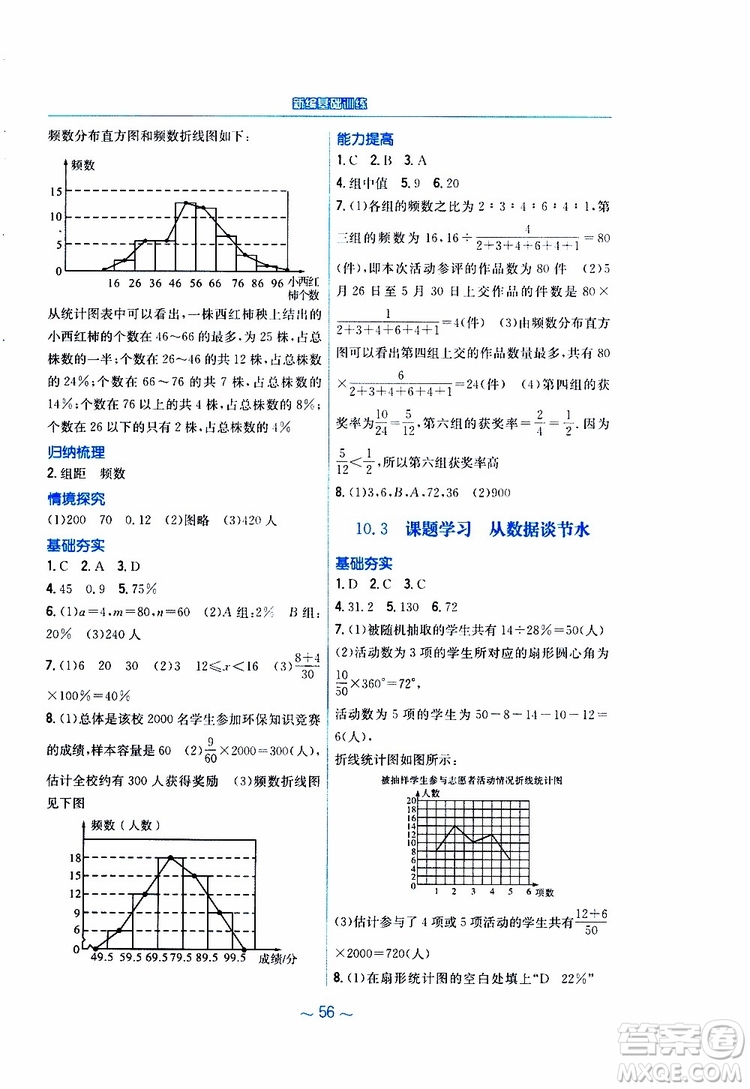 2019年新編基礎(chǔ)訓(xùn)練七年級(jí)數(shù)學(xué)人教版下冊(cè)9787533625542參考答案