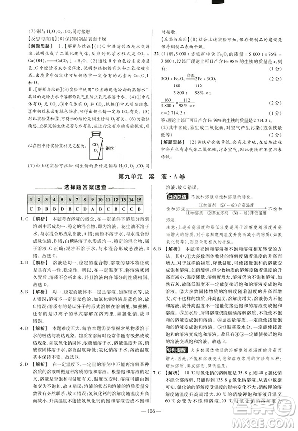 2019版人教版金考卷活頁(yè)題選九年級(jí)下化學(xué)RJ名師名題單元雙測(cè)卷答案