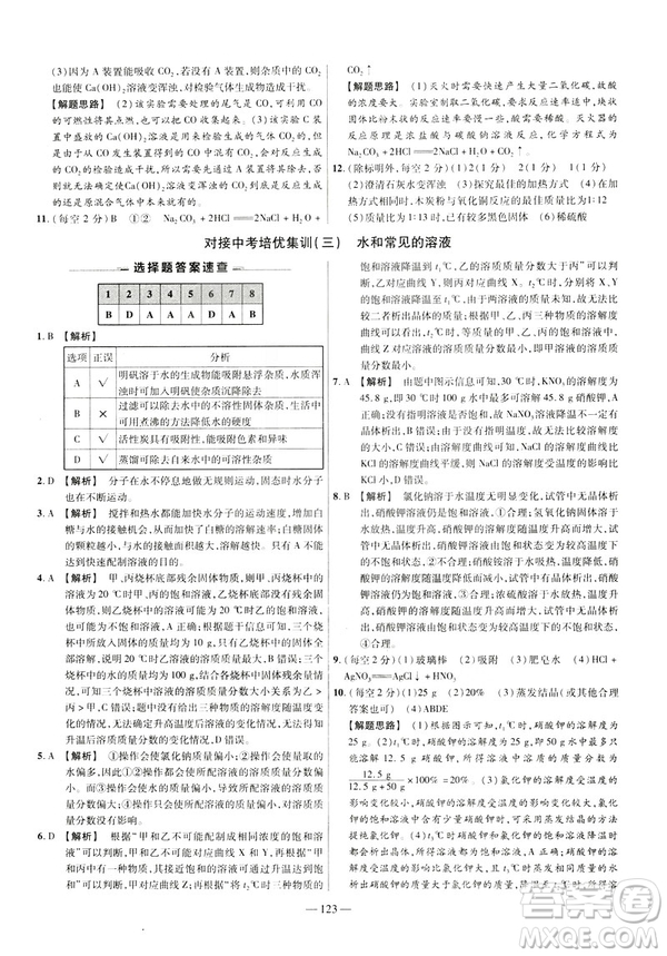 2019版人教版金考卷活頁(yè)題選九年級(jí)下化學(xué)RJ名師名題單元雙測(cè)卷答案