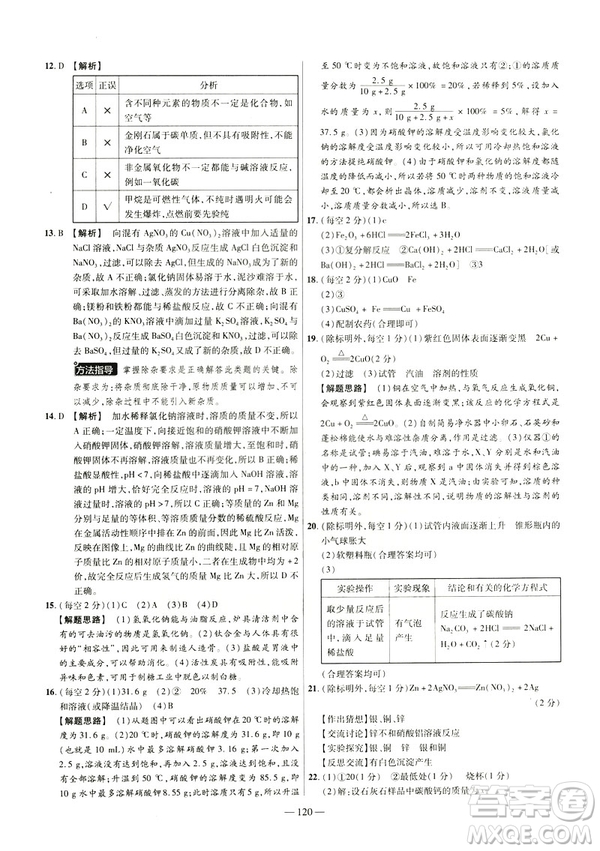 2019版人教版金考卷活頁(yè)題選九年級(jí)下化學(xué)RJ名師名題單元雙測(cè)卷答案