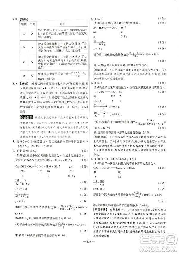 2019版人教版金考卷活頁(yè)題選九年級(jí)下化學(xué)RJ名師名題單元雙測(cè)卷答案